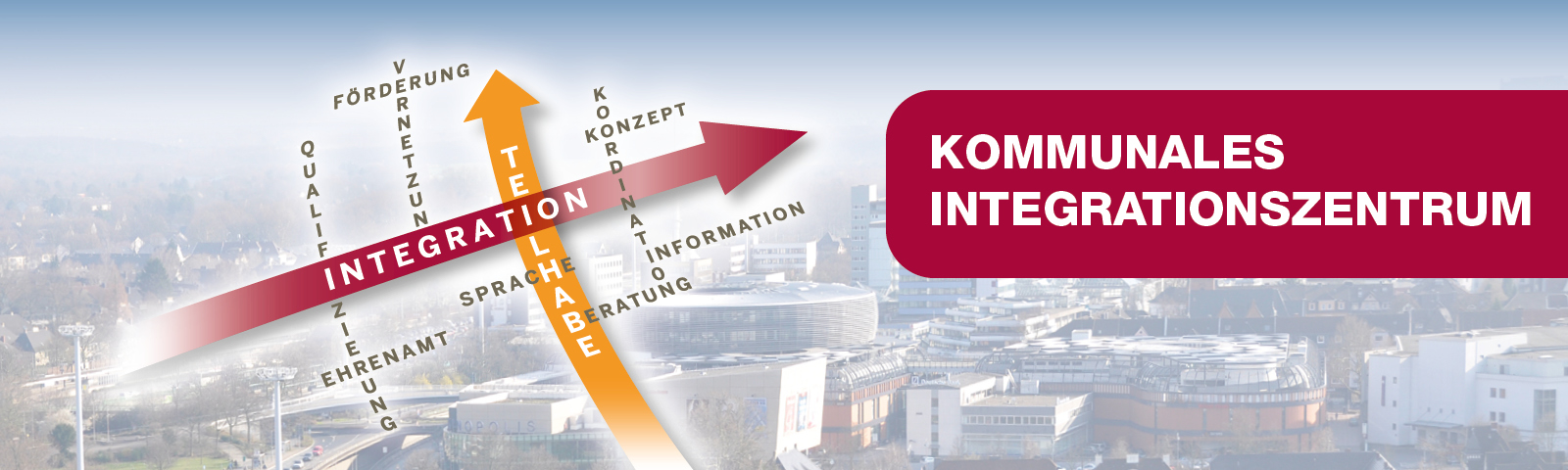 Kommunales Integrationszentrum AnsprechpartnerInnen